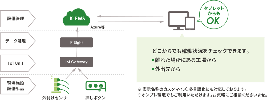 イメージ画像