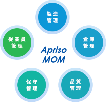 イメージ画像