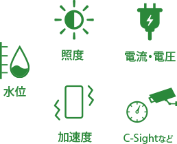1.水位 2.照度 3.電流・電圧 4.加速度 5.C-Sightなど
